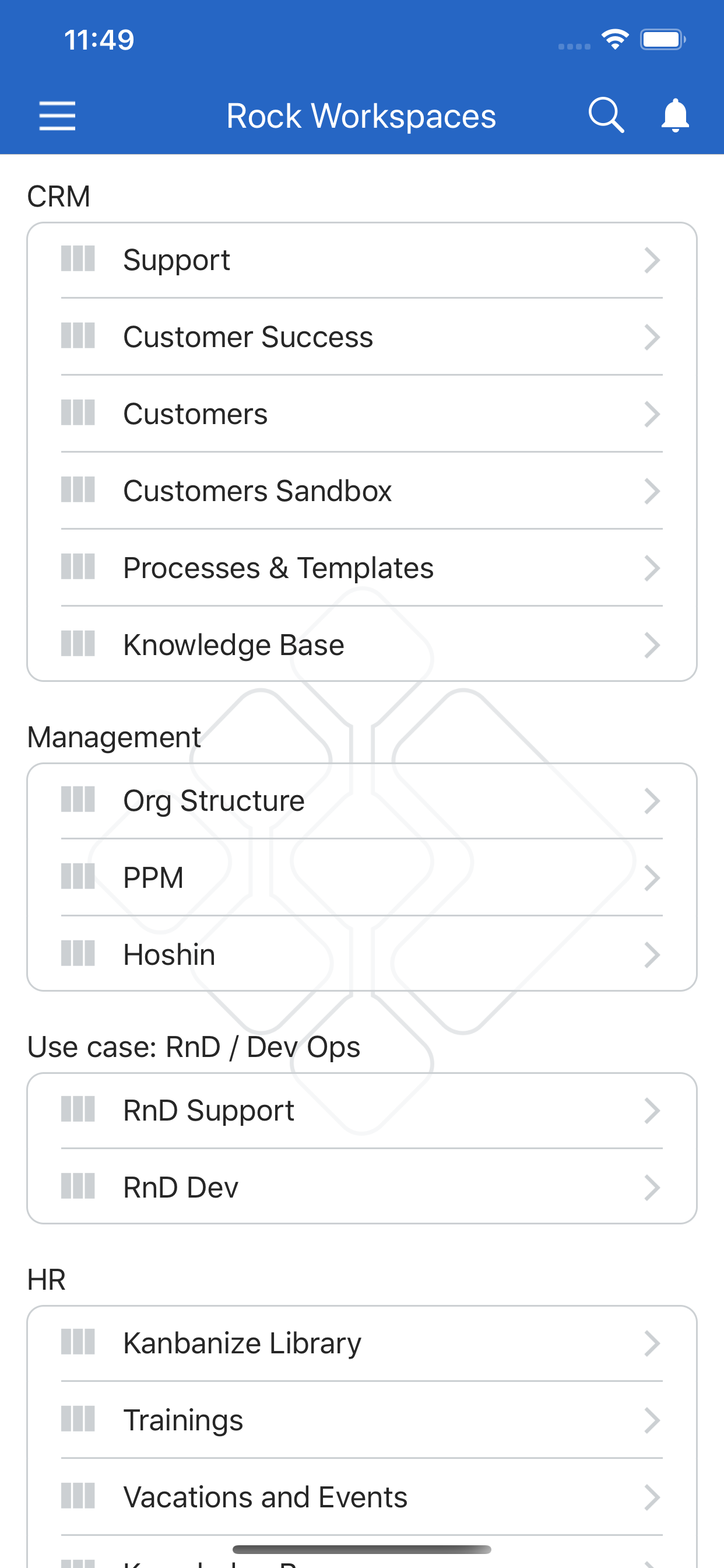 Businessmap formerly Kanbanize