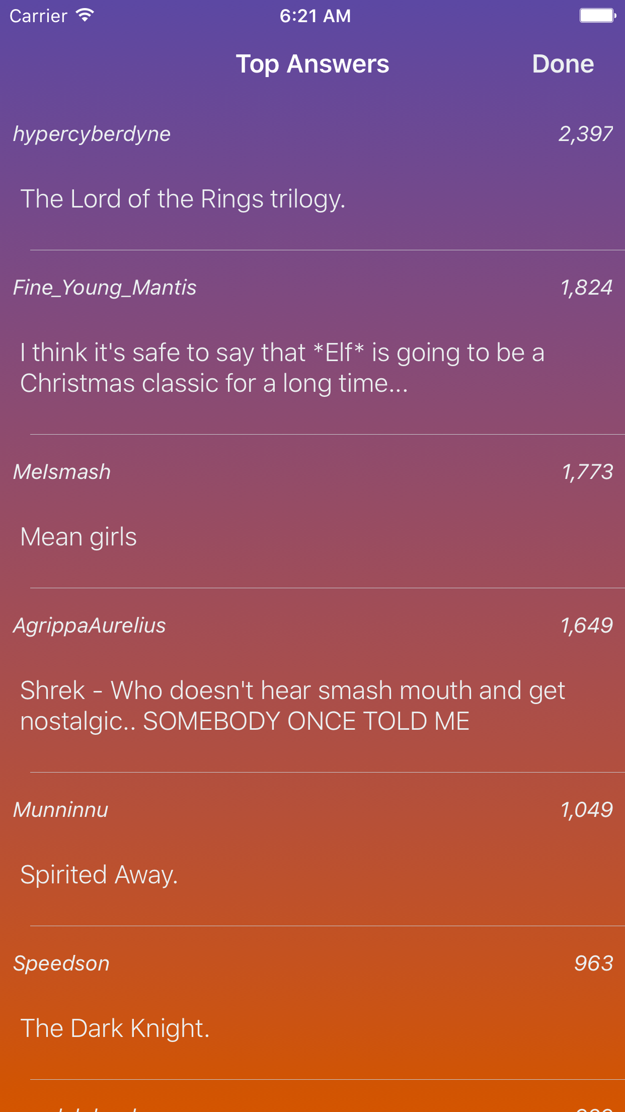 KarmaCards for AskReddit screenshot 4