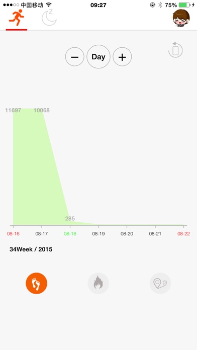 Screenshot #2 pour ETEK Tracker