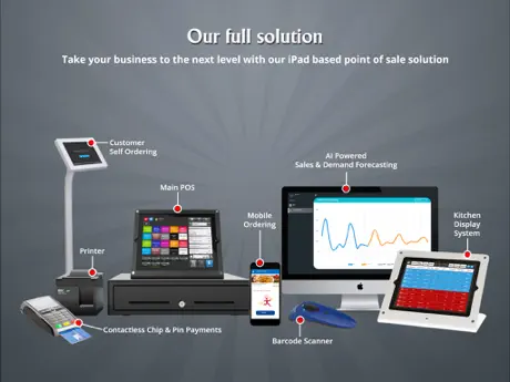 JeM Point of Sale (POS)