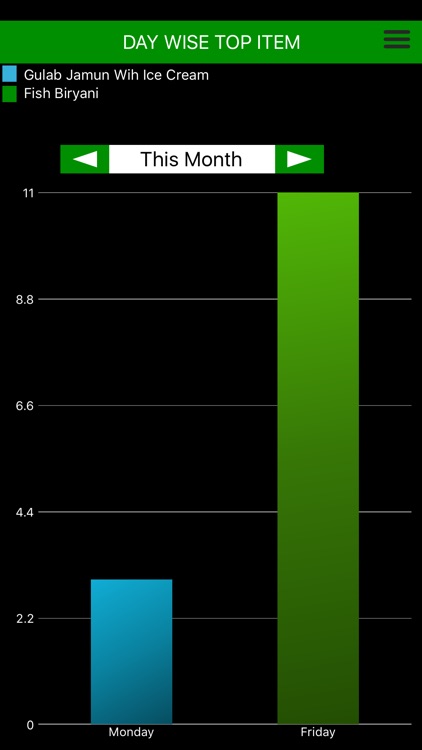 Business Snapshot screenshot-4