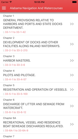 Alabama Navigation and Watercourses