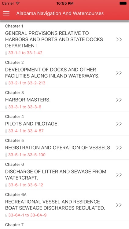 Alabama Navigation and Watercourses