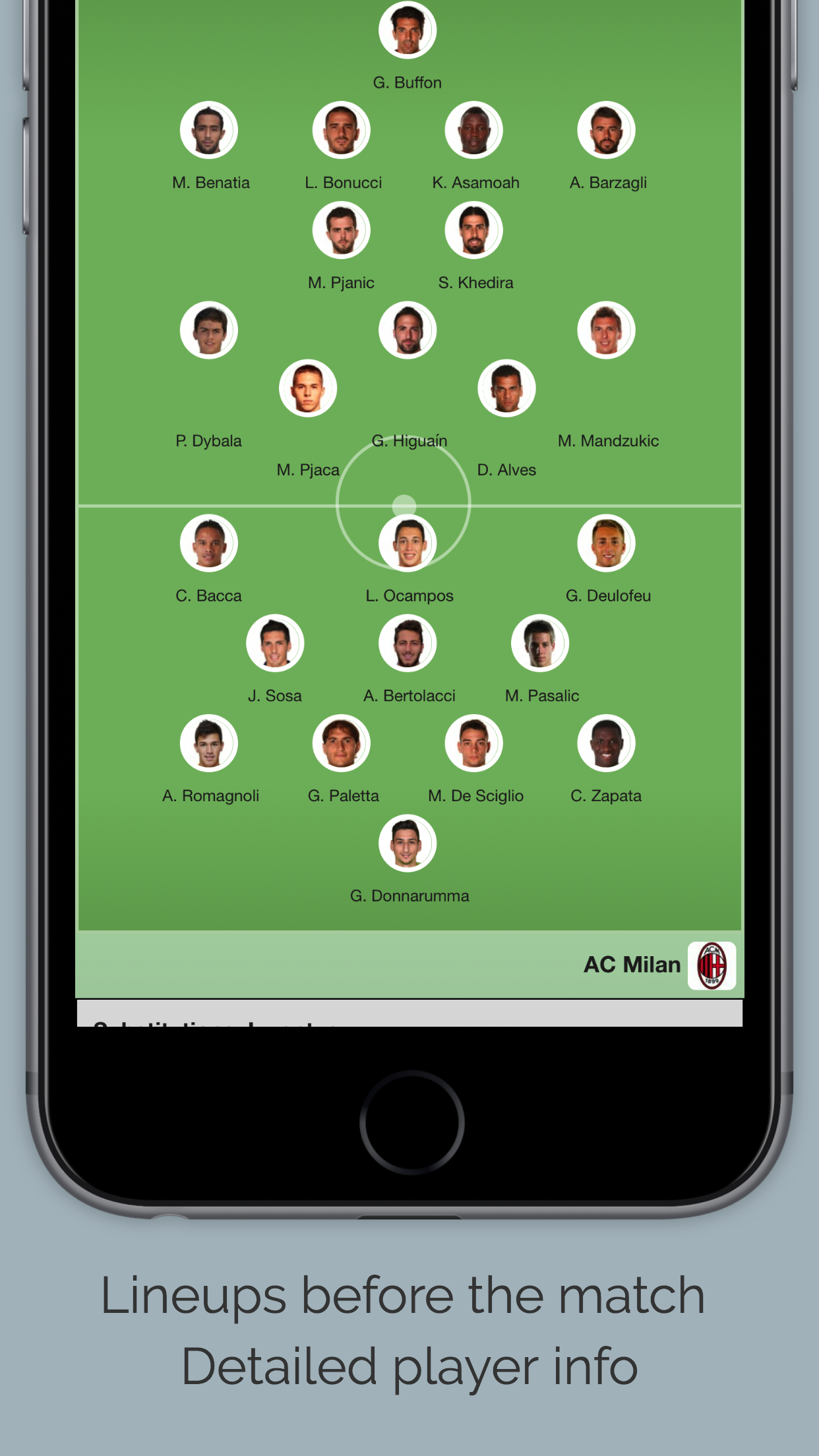 Live Scores AC Milan
