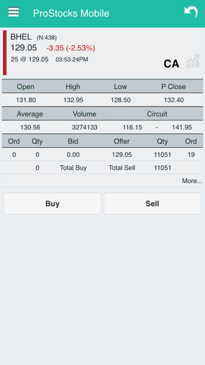 ProStocks Mobile(圖3)-速報App