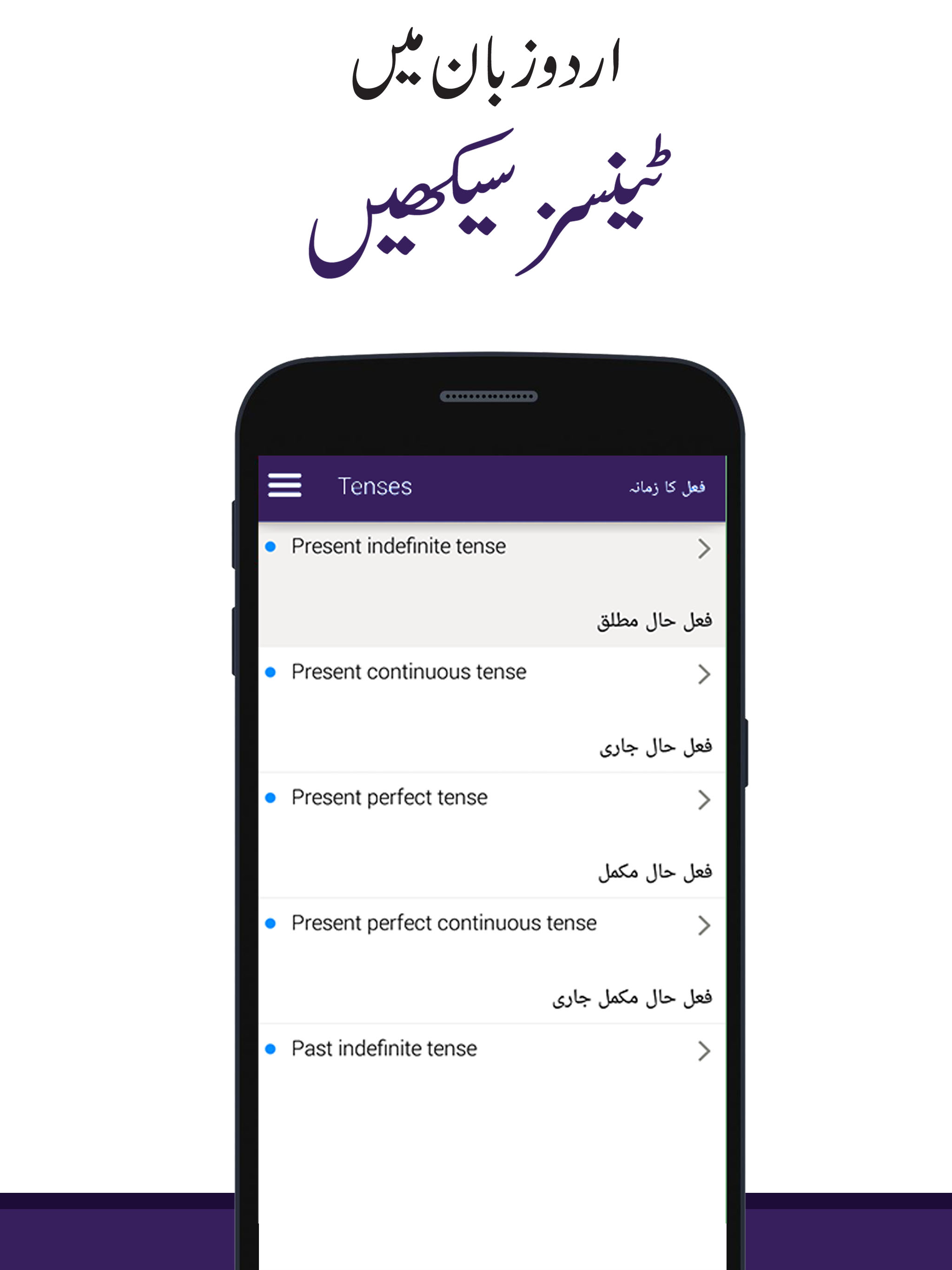 Learn English Tenses in Urdu screenshot 4