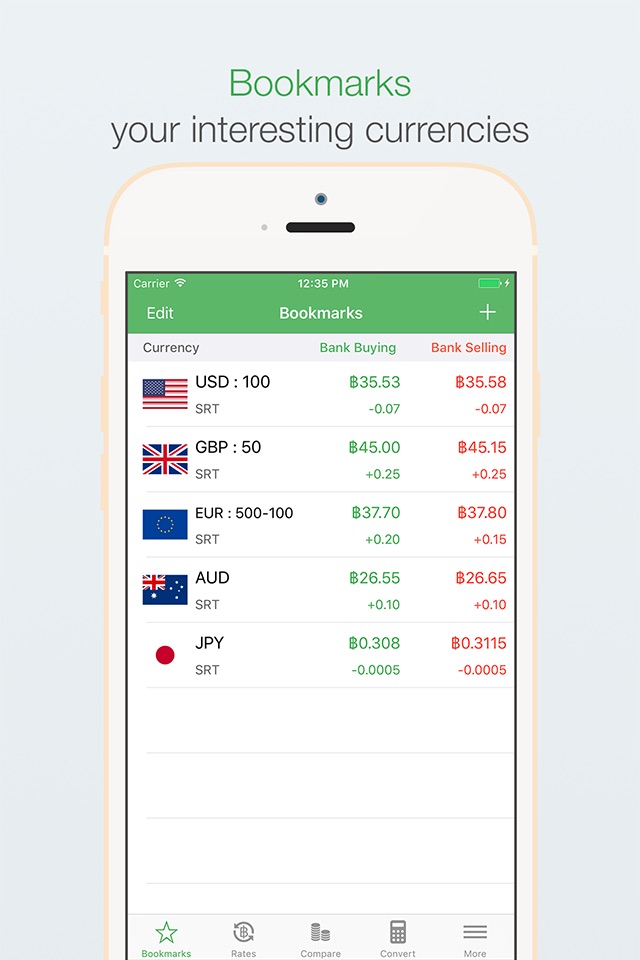ExchangeTHB - อัตราแลกเปลี่ยนเงินบาท screenshot 3