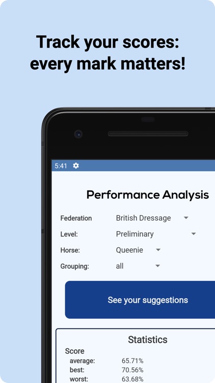 Dressage Score Analytics