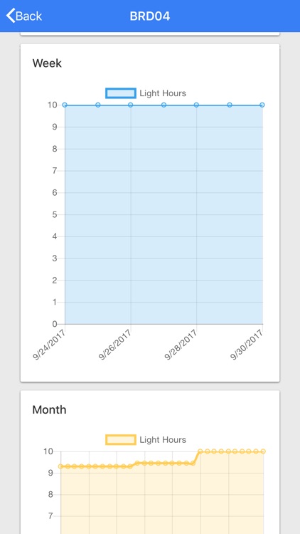 AquaHatchery screenshot-4