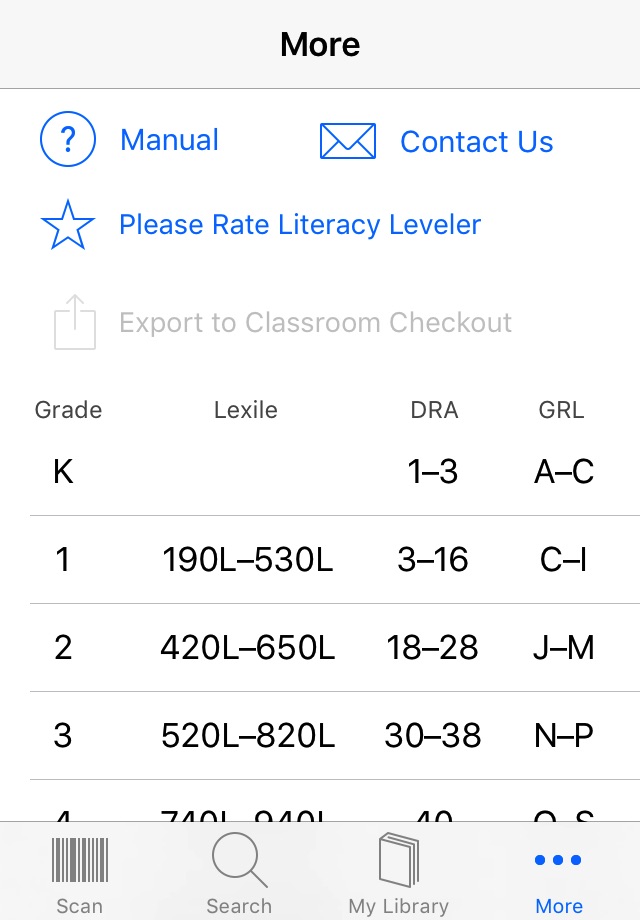 Literacy Leveler screenshot 4