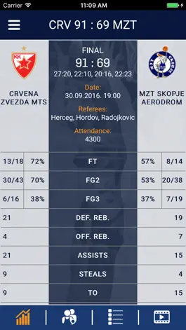 Game screenshot ABA League hack