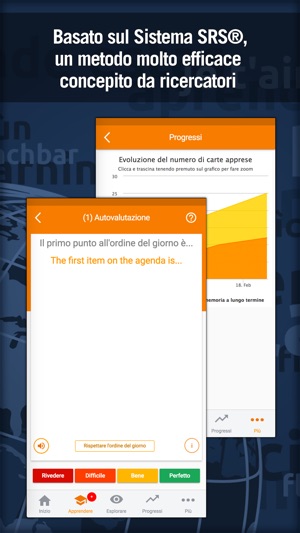 MosaLingua Business English(圖2)-速報App