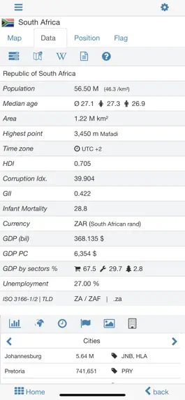 Game screenshot World atlas & world map MxGeo hack