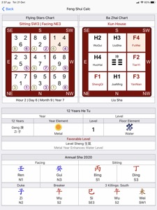 Feng Shui Calc HD screenshot #3 for iPad