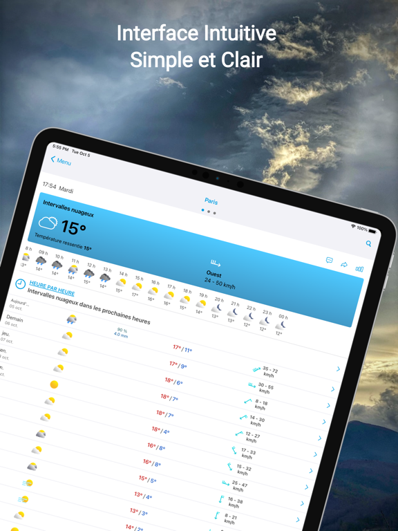 Météo - Meteored France Météo - Meteored France
