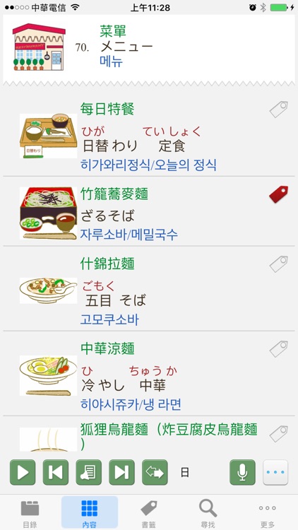 日中韓‧旅遊會話辭典 screenshot-3
