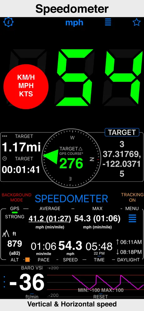 Compass 55. Map & GPS kit.