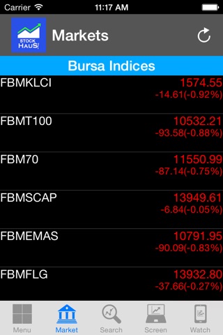 MY Stock Haus (Bursa / KLSE) screenshot 2