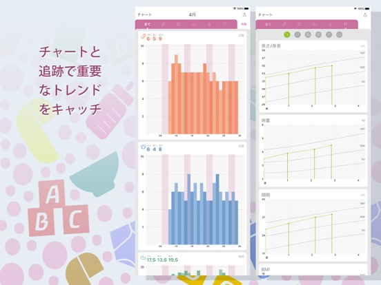 育児ノート - 子育て Proのおすすめ画像4