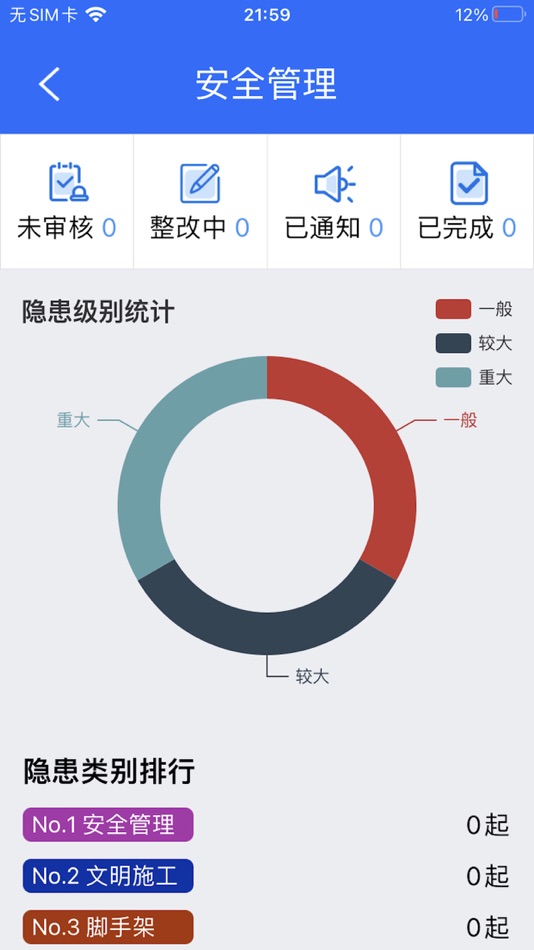 #3. 临港项目 (iOS) 由: 良柱 陈