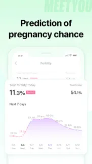 How to cancel & delete meetyou - period tracker 1