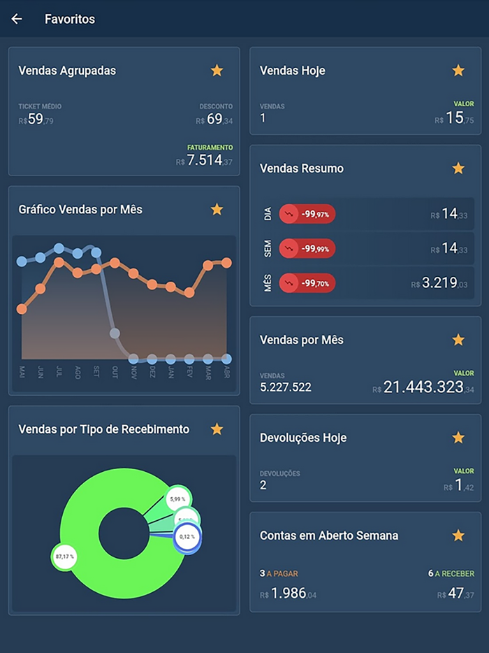Shop Control 9 - Mobile View