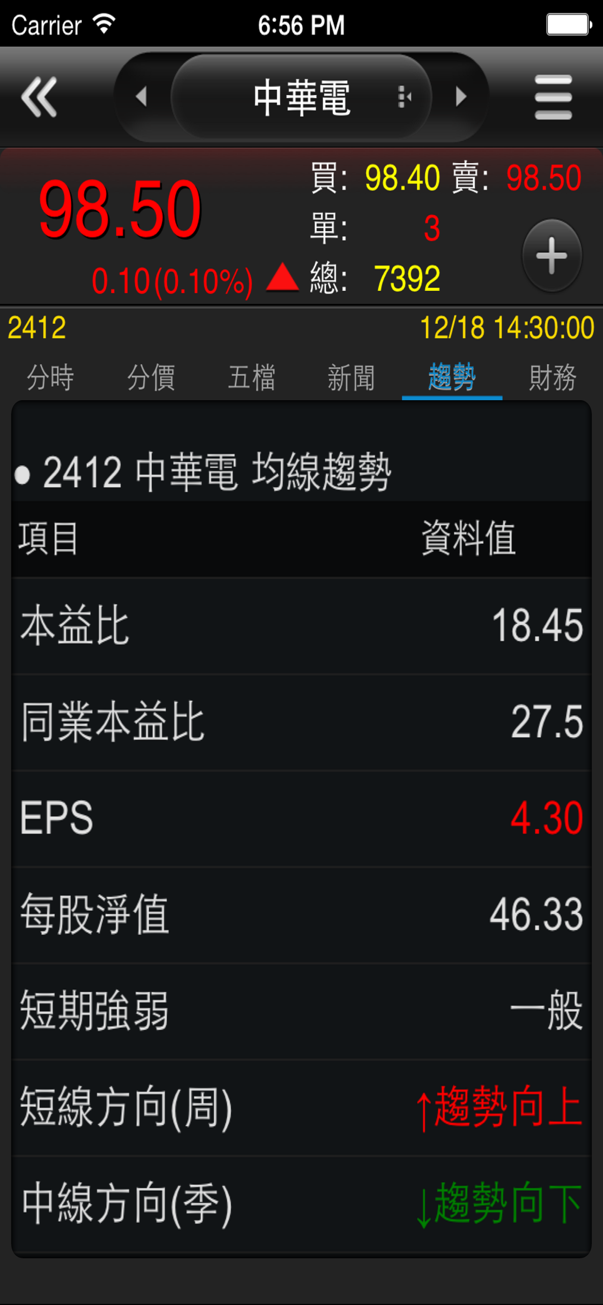 至尊股票機 screenshot 3
