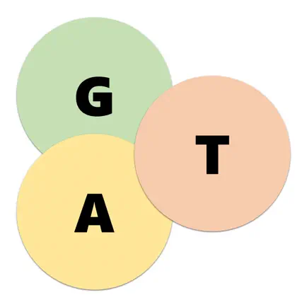 집단인식도구(Group Awareness Tool) Cheats