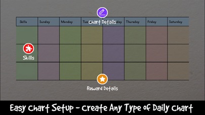 Life Skills: Visual Schedule Planner - Freeのおすすめ画像2