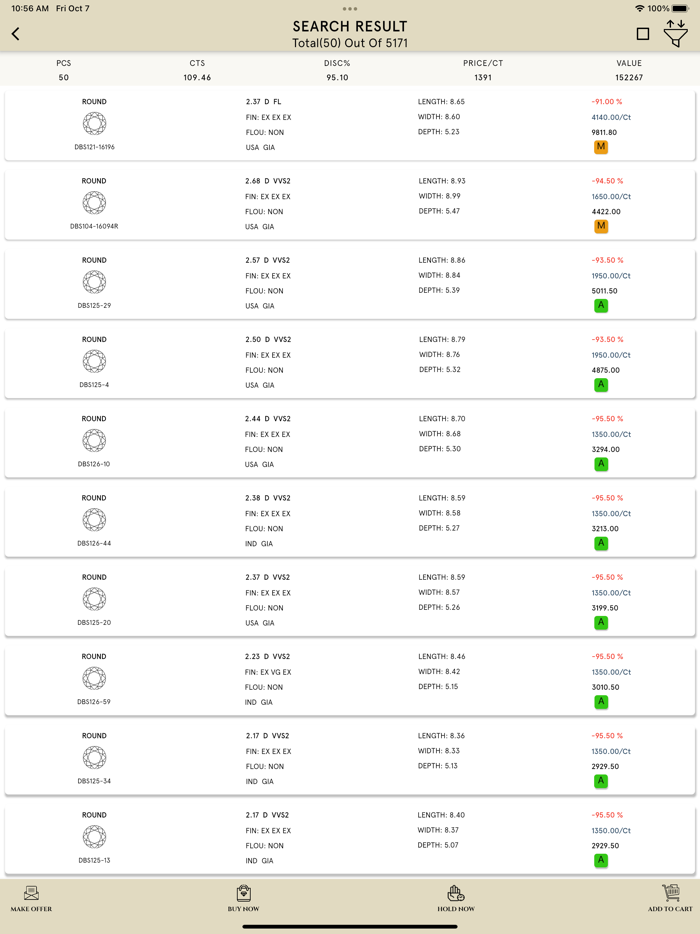 DB Sales - Lab Diamonds