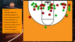 bbs basketball stats problems & solutions and troubleshooting guide - 3