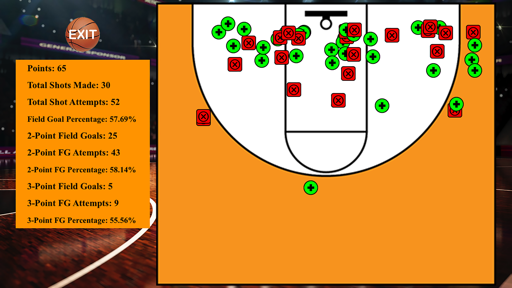 BBS Basketball Stats screenshot 4