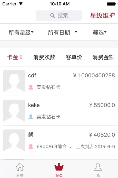 美丽圈管理版