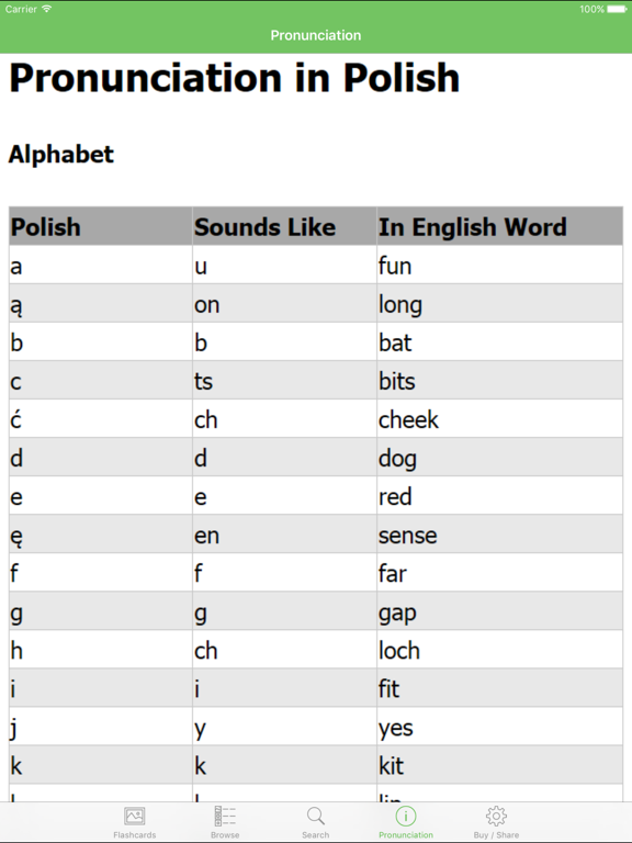 Screenshot #5 pour Polish Flashcards with Pictures Lite