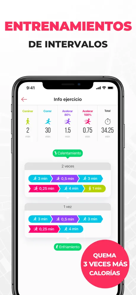 Adelgaza Corriendo con Slimkit