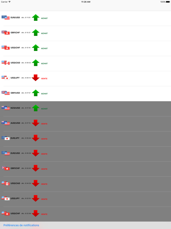 Screenshot #5 pour Signaux Forex