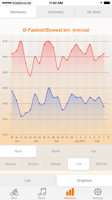 bike.App - GPS for Cycling Screenshot