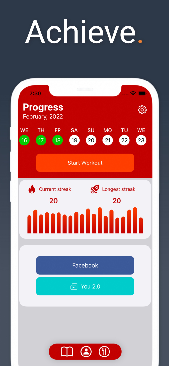 Burpee Full body Home Workout