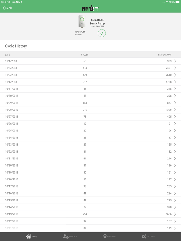 PumpSpy iPad screenshot 3 - Lifestyle app