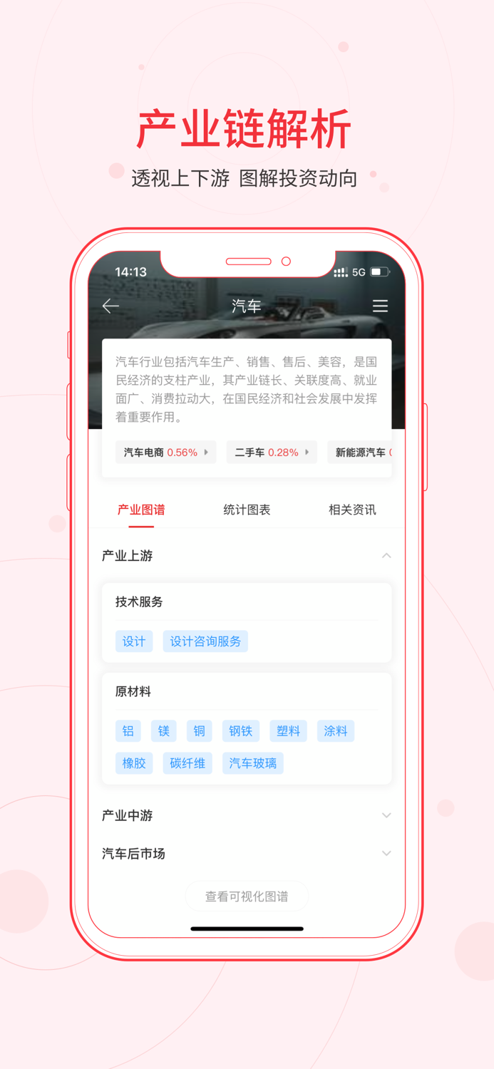 同花顺iFinD—机构级金融资讯数据平台
