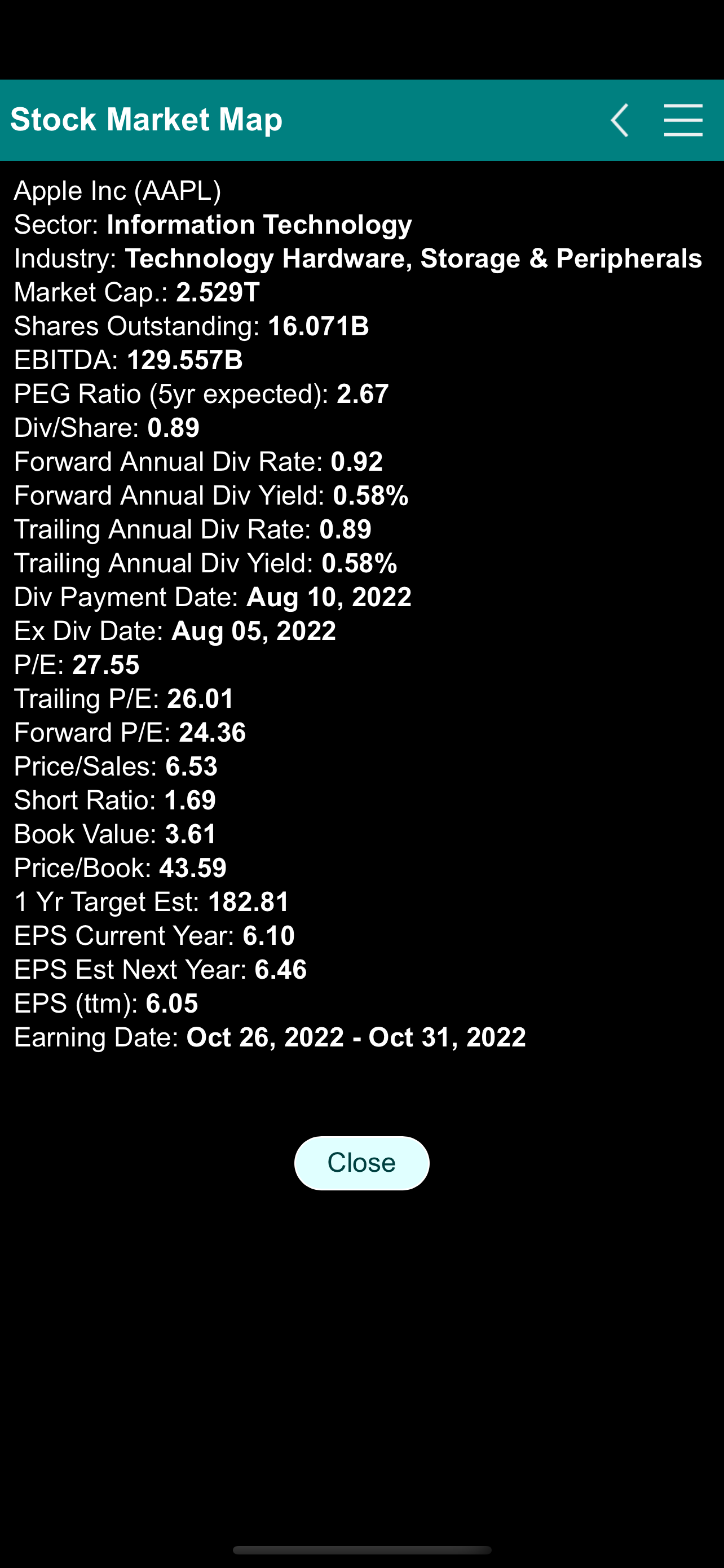 US Stock Map