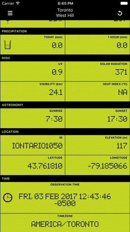 Weather Station .CA