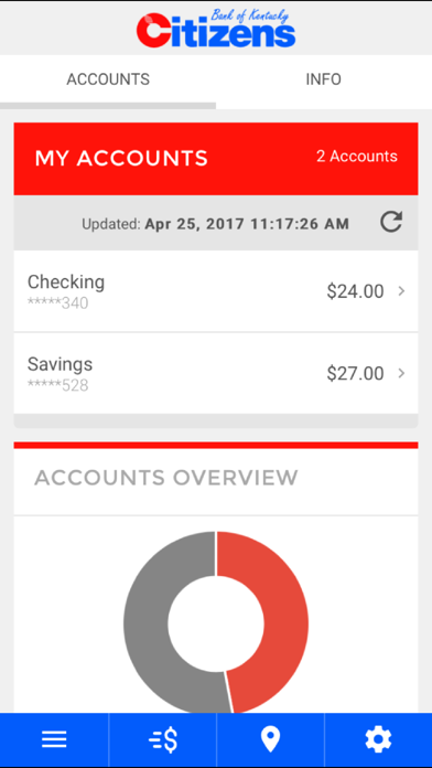Citizens Bank of Kentucky Screenshot