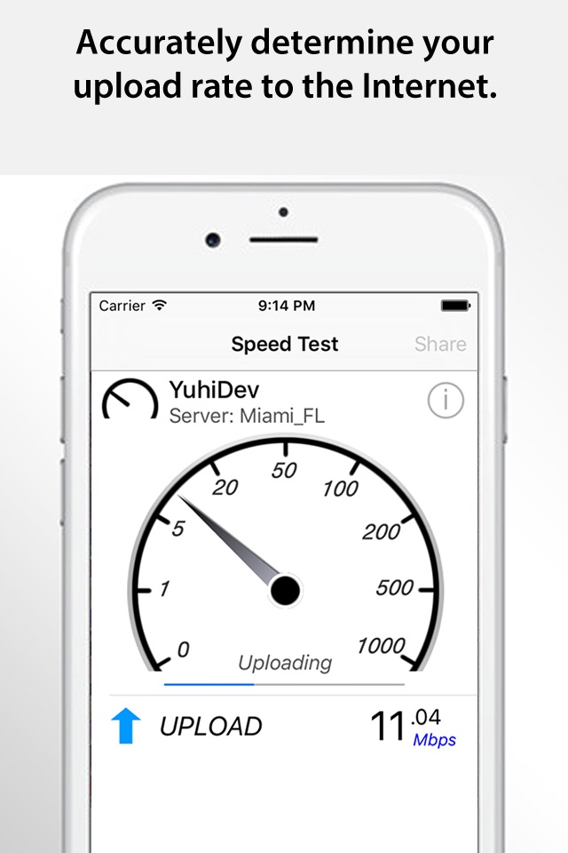 Net Speed Pro - Mobile Internet Performance Tool screenshot 2