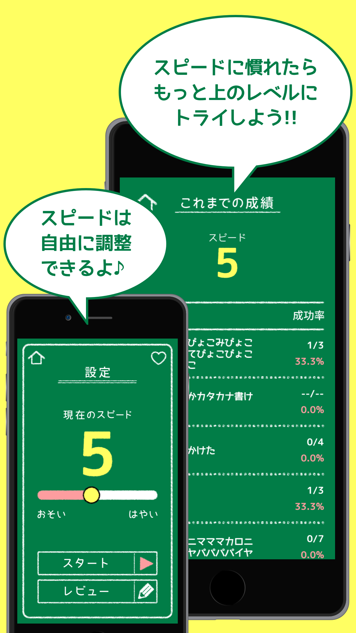 はやくちことば - 聞いて、話して、日本語スラスラ。