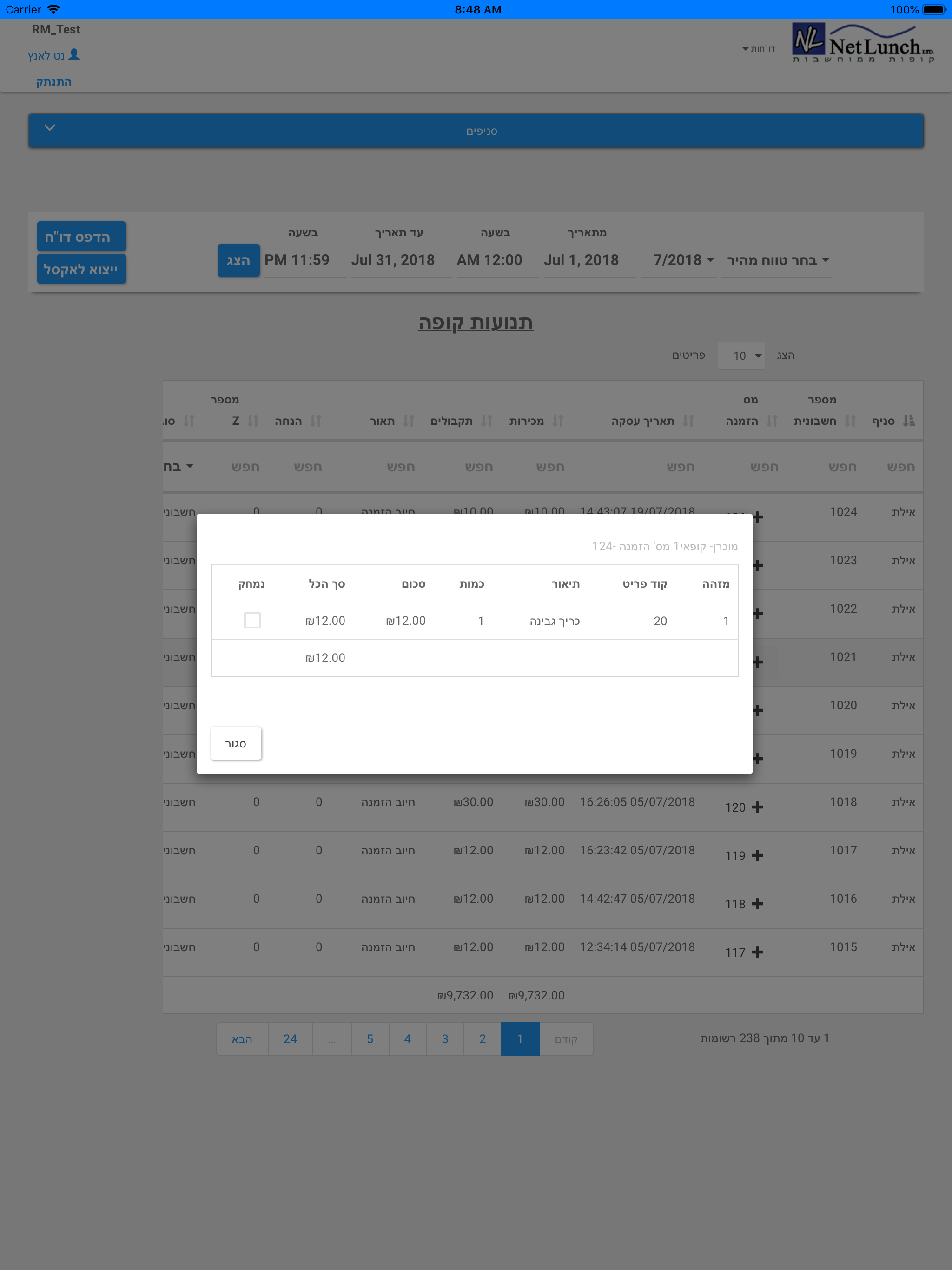 NetLunch BI
