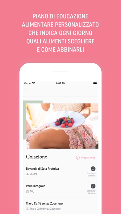 Fit is Beauty: Fitness Donne Screenshot