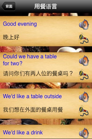 英国菜单 screenshot 2