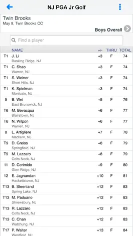 Game screenshot New Jersey PGA Junior Tour apk