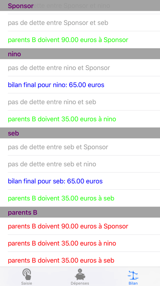 #4. AbouleLeFric (iOS) 由: Virginie PASCAL